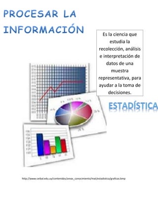 http://www.ceibal.edu.uy/contenidos/areas_conocimiento/mat/estadistica/graficas.bmp
Es la ciencia que
estudia la
recolección, análisis
e interpretación de
datos de una
muestra
representativa, para
ayudar a la toma de
decisiones.
 
