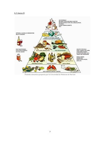 7
6.2 Anexo II
Pirámide alimenticia propuesta por la Universidad de Medicina de Harvard
 