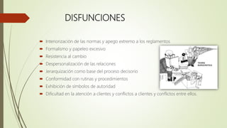 DISFUNCIONES
 Interiorización de las normas y apego extremo a los reglamentos
 Formalismo y papeleo excesivo
 Resistencia al cambio
 Despersonalización de las relaciones
 Jerarquización como base del proceso decisorio
 Conformidad con rutinas y procedimientos
 Exhibición de símbolos de autoridad
 Dificultad en la atención a clientes y conflictos a clientes y conflictos entre ellos.
 