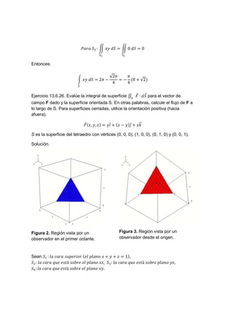 ';D;	r :	N         	 r    N 0	 r          0
                                          v‚            v‚

Entonces:

                                                 √25         5
                                   	 r    25 ?           ?     8    √2
                                                  4          4
                          v

                                                          !
Ejercicio 13.6.26. Evalúe la integral de superficie ∬ ! ∙ r para el vector de
                                                     v
campo F dado y la superficie orientada S. En otras palabras, calcule el flujo de F a
lo largo de S. Para superficies cerradas, utilice la orientación positiva (hacia
afuera).

                               !    , ,          $
                                                 !     ?     &
                                                             !     l!
                                                                   m

S es la superficie del tetraedro con vértices (0, 0, 0), (1, 0, 0), (0, 1, 0) y (0, 0, 1).

Solución.




Figura 2. Región vista por un                          Figura 3. Región vista por un
observador en el primer octante.                       observador desde el origen.



Sean r 	: B;	4;D;	3E…"DCKD	 "B	…B;<K	             1 ,
r :	B;	4;D;	†E"	"3 á	3KˆD"	"B	…B;<K	 ,	 r :	B;	4;D;	†E"	"3 á	3KˆD"	…B;<K	         ,
r : B;	4;D;	†E"	"3 á	3KˆD"	"B	…B;<K	 .
 