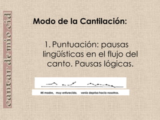 Modo de la Cantilación:Puntuación: pausas lingüísticas en el flujo del canto. Pausas lógicas.Mi madre,  muy enfurecida,     venía deprisa hacia nosotros.