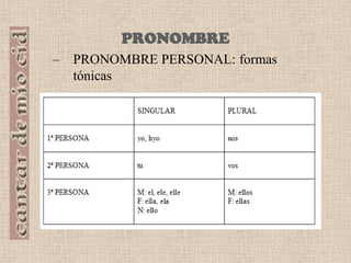 7+7 sílabas: Los moros yazen muertos,  / de biuos poco veos (v. 618)‏6+7 sílabas: 		Quando tal batalla / auemos arancado (v. 793)‏7+8 sílabas: 		Quitar quiero Casteion: / oyd escuellas e Minyaya! (v. 529)‏Irregularidad del verso consecuencia de una composición oral.Esquema general de la versificación:_______________________ │_____________________  │	_______________________ │_____________________  │ …