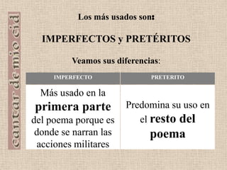 DERIVACIÓN POR SUFIJOS