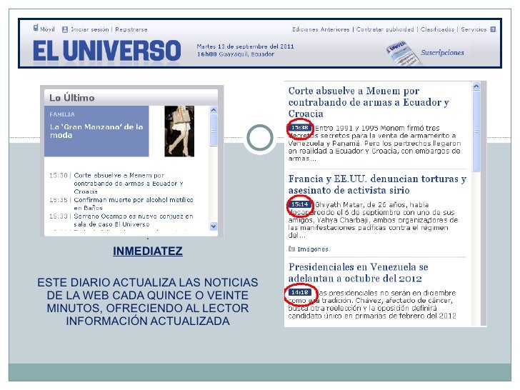 Diario El Universo Analisis Version Digital