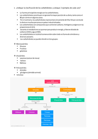 1. ¿Indique la clasificación de los carbohidratos y coloque 2 ejemplos de cada uno?
La fuente principal de energíasonloscarbohidratos.
Los carbohidratosconstituyenengeneral lamayorporciónde sudieta,tantocomo el
80 por cientoenalgunoscasos.
Por el contrario,loscarbohidratosrepresentanúnicamente del 45al 50 por cientode
la dietaenmuchaspersonasenpaísesindustrializados.
Los carbohidratossoncompuestosque contienencarbono,hidrógenoyoxígenoenlas
proporciones6:12:6.
Durante el metabolismose quemanparaproducirenergía,yliberandióxidode
carbono (CO2) y agua (H2O).
Los carbohidratosenladietahumanaestánsobre todo enformade almidonesy
diversosazúcares.
Los carbohidratosse puedendividirentresgrupos:
Monosacáridos
Glucosa
Fructosa
galactosa
disacáridos
sacarosa (azúcar de mesa)
lactosa
Maltosa
Polisacáridos
Almidón
glicógeno(almidónanimal)
Celulosa