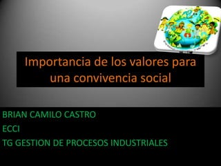 Importancia de los valores para una convivencia social BRIAN CAMILO CASTRO ECCI TG GESTION DE PROCESOS INDUSTRIALES 