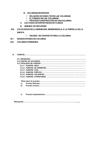 B. COLUMNAS MODERNAS
 RELACIÓN DE ESBELTEZEN LAS COLUMNAS
 EL PANDEO EN LAS COLUMNAS
 PROCESO CONSTRUCTIVO DE UNACOLUMNA
1) LECTURAE INTERPRETACIÓN DE PLANOS
2) ARMADO DE REFUERZO
III.6 COLOCACION DE LA ARMADURIA AMARRANDOLA A LA PARRILLA DE LA
ZAPATA
 VACIADO DE CONCRETO PARA LA COLUMNA
III.7. DESENCOFRADO DE COLUMNA
III.8. COLUMNATERMINADA
IV PUENTES………………………………………………………………………………………………..
IV.1.DEFINICION………………………………………………………………………………………..
IV.2.PARTES DE UN PUENTE………………………………………………………………………..
IV.3.TIPOLOGÍA DE PUENTES………………………………………………………………………
IV.3.1. PUENTES ARCO…………………………………………………………………………
IV.3.2. PUENTES DE HORMIGÓN………………………………………………………………
IV.3.3. PUENTES VIGA……………………………………………………………………………
IV.3.4. PUENTES PÓRTICO………………………………………………………………………
IV.3.5. PUENTES COLGANTES …………………………………………………………………
IV.3.6. PUENTES ATIRANTADOS ………………………………………………………………
*Otros tipos de puentes…………………………………………………………………………
a) Puentes flotantes………………………………………………………………………..
b) Puentes móviles…………………………………………………………………………
c) Puentes trasbordadores………………………………………………………….
Bibliografía…………………………………………………………………………………….,,,,,,,
 
