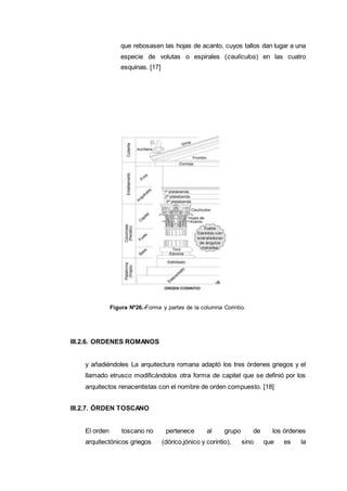 que rebosasen las hojas de acanto, cuyos tallos dan lugar a una
especie de volutas o espirales (caulículos) en las cuatro
esquinas. [17]
Figura Nº26.-Forma y partes de la columna Corintio.
III.2.6. ORDENES ROMANOS
y añadiéndoles La arquitectura romana adaptó los tres órdenes griegos y el
llamado etrusco modificándolos otra forma de capitel que se definió por los
arquitectos renacentistas con el nombre de orden compuesto. [18]
III.2.7. ÓRDEN TOSCANO
El orden toscano no pertenece al grupo de los órdenes
arquitectónicos griegos (dórico,jónico y corintio), sino que es la
 