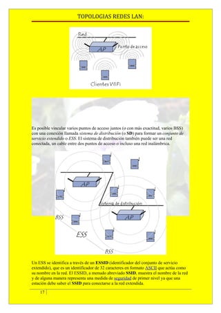 TOPOLOGIAS REDES LAN:




Es posible vincular varios puntos de acceso juntos (o con más exactitud, varios BSS)
con una conexión llamada sistema de distribución (o SD) para formar un conjunto de
servicio extendido o ESS. El sistema de distribución también puede ser una red
conectada, un cable entre dos puntos de acceso o incluso una red inalámbrica.




Un ESS se identifica a través de un ESSID (identificador del conjunto de servicio
extendido), que es un identificador de 32 caracteres en formato ASCII que actúa como
su nombre en la red. El ESSID, a menudo abreviado SSID, muestra el nombre de la red
y de alguna manera representa una medida de seguridad de primer nivel ya que una
estación debe saber el SSID para conectarse a la red extendida.

    17
 