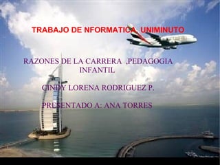 TRABAJO DE NFORMATICA  UNIMINUTO  RAZONES DE LA CARRERA  ,PEDAGOGIA INFANTIL  CINDY LORENA RODRIGUEZ P. PRESENTADO A: ANA TORRES  TRABAJO DE NFORMATICA  UNIMINUTO  RAZONES DE LA CARRERA  ,PEDAGOGIA INFANTIL  CINDY LORENA RODRIGUEZ P. PRESENTADO A: ANA TORRES  