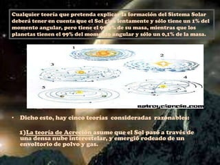 El Sistema Solar