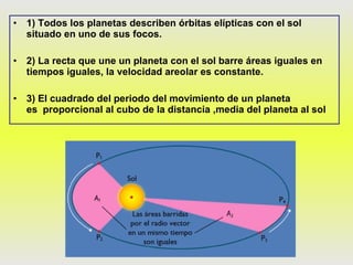 1) Todos los planetas describen órbitas elípticas con el sol situado en uno de sus focos. 2) La recta que une un planeta con el sol barre áreas iguales en tiempos iguales, la velocidad areolar es constante. 3) El cuadrado del periodo del movimiento de un planeta es  proporcional al cubo de la distancia ,media del planeta al sol 