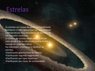 Estrelas

As estrelas son masas de gases, principalmente
hidróxeno e helio, que emiten luz. Encontranse
a temperaturas muy elevadas e no seu interior
hai reaccións nucleares.
O número de estrelas observables a simple
vista dende a Terra calculouse nunhas 8.000, a
metade en cada hemisferio.
Hai diferentes criterios para clasificar as
estrelas:
•Clasificación gravitacional de estrelas
•Clasificación segundo magnitudes
•Clasificación por tipos espectrais
•Clasificación por clases de luminosidade
 