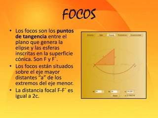 Pero, si b=0 lo que ocurre es que la elipse inicial se transforma en una recta.FOCOSLos focos son los puntos de tangencia entre el plano que genera la elipse y las esferas inscritas en la superficie cónica. Son F y F´.Los focos están situados sobre el eje mayor distantes “a” de los extremos del eje menor.La distancia focal F-F´ es igual a 2c.