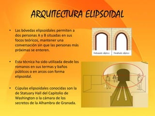 ARQUITECTURA ELIPSOIDALLas bóvedas elipsoidales permiten a dos personas A y B situadas en sus focos teóricos, mantener una conversación sin que las personas más próximas se enteren.Esta técnica ha sido utilizada desde los romanos en sus termas y baños públicos o en arcos con forma elipsoidal.Cúpulas elipsoidales conocidas son la de Statuary Hall del Capitolio de Washington o la cámara de los secretos de la Alhambra de Granada.