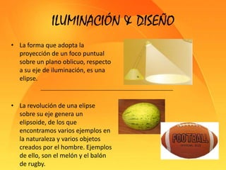 ILUMINACIÓN & DISEÑOLa forma que adopta la proyección de un foco puntual sobre un plano oblicuo, respecto a su eje de iluminación, es una elipse.La revolución de una elipse sobre su eje genera un elipsoide, de los que encontramos varios ejemplos en la naturaleza y varios objetos creados por el hombre. Ejemplos de ello, son el melón y el balón de rugby.