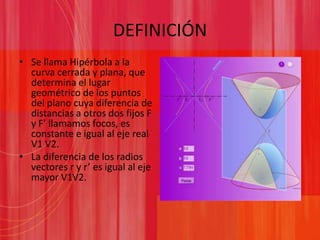 DEFINICIÓNSe llama Hipérbola a la curva cerrada y plana, que determina el lugar geométrico de los puntos del plano cuya diferencia de distancias a otros dos fijos F y F’ llamamos focos, es constante e igual al eje real V1 V2.La diferencia de los radios vectores r y r’ es igual al eje mayor V1V2.