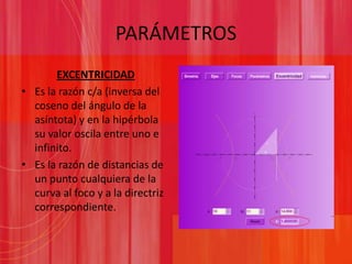 PARÁMETROSEXCENTRICIDADEs la razón c/a (inversa del coseno del ángulo de la asíntota) y en la hipérbola su valor oscila entre uno e infinito.Es la razón de distancias de un punto cualquiera de la curva al foco y a la directriz correspondiente.
