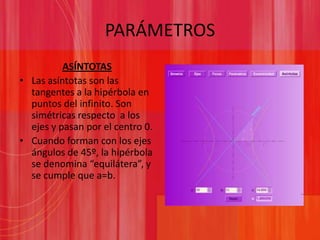 PARÁMETROSASÍNTOTASLas asíntotas son las tangentes a la hipérbola en puntos del infinito. Son simétricas respecto  a los ejes y pasan por el centro 0.Cuando forman con los ejes ángulos de 45º, la hipérbola se denomina “equilátera”, y se cumple que a=b.