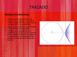 TRAZADOHIPÉRBOLA POR PAPIROFLEXIADibuja una circunferencia en un papel y, en su exterior, un punto P.  Dobla el papel de forma que el punto coincida con la circunferencia.Repite el procedimiento varias veces y descubrirás una hipérbola.El doblez es una tangente a la hipérbola, y a su vez, eje de simetría entre el punto P (foco de la elipse) y los puntos de la circunferencia de papel (circunferencia focal del otro foco 0).