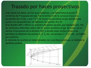 Trazado por haces proyectivos1.Se sitúan los datos con los que contamos, y se determina el punto P’,simétrico de P respecto del eje. Por el vértice A de la curva se traza unaperpendicular al eje, y por P y P’ se trazan las paralelas al eje; donde estascortan a la perpendicular se obtienen los puntos M y N.2.Se dividen MP y AM en un número de partes iguales, por ejemplo seis. Porlas divisiones obtenidas sobre AM se trazan paralelas al eje. Se unen con elvértice A los puntos de la división MP, y donde estas rectas cortan a lasparalelas se obtienen los puntos 1, 2, 3, etc. Los puntos 1’, 2’,3’, etc., se hallanpor simetría.3. Uniendo los puntos así determinados con una línea continua, se obtiene laparábola pedida.