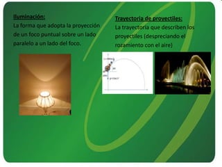 Iluminación:La forma que adopta la proyecciónde un foco puntual sobre un ladoparalelo a un lado del foco.Trayectoria de proyectiles:La trayectoria que describen losproyectiles (despreciando elrozamiento con el aire)