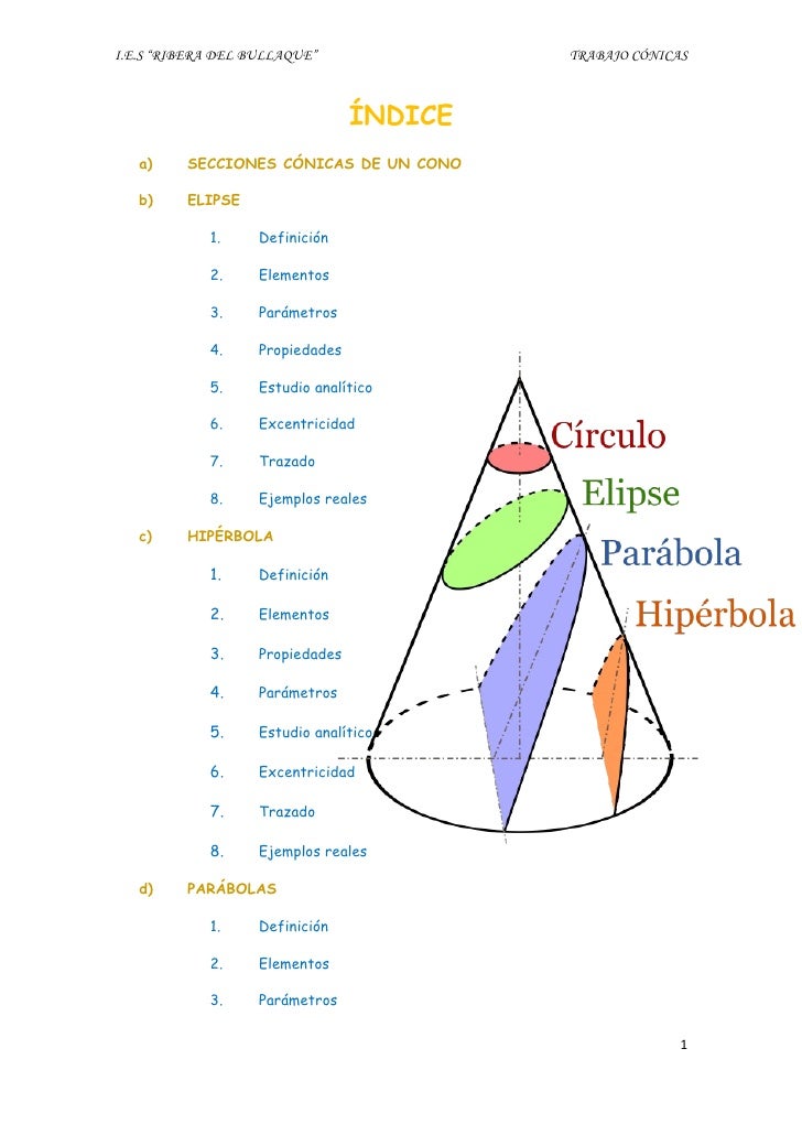 Trabajo cónicas