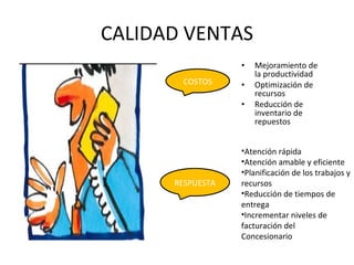 CALIDAD VENTAS Mejoramiento de la productividad Optimización de recursos Reducción de inventario de repuestos COSTOS Atención rápida Atención amable y eficiente Planificación de los trabajos y recursos Reducción de tiempos de entrega Incrementar niveles de facturación del Concesionario RESPUESTA 