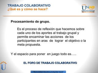 Foro de Trabajo Colaborativo | PPT