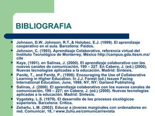 BIBLIOGRAFIA Johnson, D.W. Johnson, R.T.,& Holubec, E.J. (1999). El aprendizaje cooperativo en el aula. Barcelona: Paidos. Johnson, C. (1993). Aprendizaje Colaborativo, referencia virtual del Instituto Tecnológico de Monterrey, México http://campus.gda.itesm.mx/cite Kaye, (1991). en Salinas, J. (2000). El aprendizaje colaborativo con los nuevos canales de comunicación, 199 – 227. En Cabero, J. (ed.) (2000). Nuevas tecnologías aplicadas a la educación. Madrid: Síntesis. Panitz, T., and Panitz, P., (1998). Encouraging the Use of Collaborative Learning in Higher Education. In J.J. Forest (ed.) Issues Facing International Education, June, 1998, NY, NY: Garland Publishing Salinas, J. (2000). El aprendizaje colaborativo con los nuevos canales de comunicación, 199 – 227; en Cabero, J. (ed.) (2000). Nuevas tecnologías aplicadas a la educación. Madrid: Síntesis. Vygotsky, L.S. (1979). El desarrollo de los procesos sicológicos superiores. Barcelona: Crítica. Zañartu, L.M. (2002). Educar a jóvenes marginales con ordenadores en red. Comunicar, 18, / www.2uhu.es/comunicar/revista 