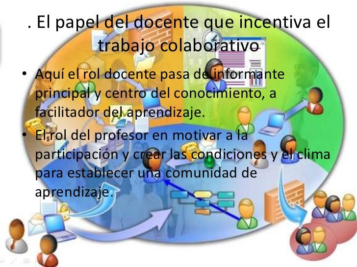 Trabajo colaborativo