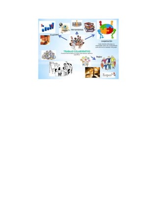 Trabajo colaborativo