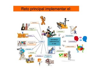 Reto principal implementar el: 
 