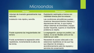 Microondas
Ventajas Desventajas
Volumen de inversión generalmente mas
reducido.
Explotación restringida a tramos con
visibilidad directa para los enlaces
Instalación más rápida y sencilla. Las condiciones atmosféricas pueden
ocasionar desvanecimientos intensos y
desviaciones del haz, lo que implica
utilizar sistemas de diversidad y equipo
auxiliar requerida, supone un importante
problema en diseño.
Puede superarse las irregularidades del
terreno
La segregación, aunque es posible y se
realiza, no es tan flexible como en los
sistemas por cable
Puede aumentarse la separación entre
repetidores, incrementando la altura de
las torres.
Necesidad de acceso adecuado a las
estaciones repetidoras en las que hay
que disponer de energía y
acondicionamiento para los equipos y
servicios de conservación
 