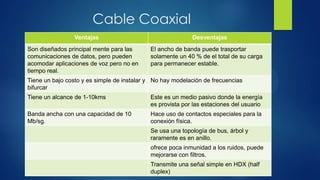 Cable Coaxial
Ventajas Desventajas
Son diseñados principal mente para las
comunicaciones de datos, pero pueden
acomodar aplicaciones de voz pero no en
tiempo real.
El ancho de banda puede trasportar
solamente un 40 % de el total de su carga
para permanecer estable.
Tiene un bajo costo y es simple de instalar y
bifurcar
No hay modelación de frecuencias
Tiene un alcance de 1-10kms Este es un medio pasivo donde la energía
es provista por las estaciones del usuario
Banda ancha con una capacidad de 10
Mb/sg.
Hace uso de contactos especiales para la
conexión física.
Se usa una topología de bus, árbol y
raramente es en anillo.
ofrece poca inmunidad a los ruidos, puede
mejorarse con filtros.
Transmite una señal simple en HDX (half
duplex)
 