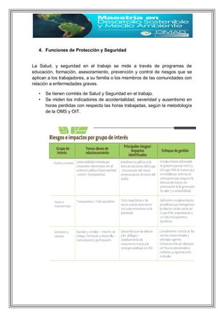 4. Funciones de Protección y Seguridad
La Salud, y seguridad en el trabajo se mide a través de programas de
educación, formación, asesoramiento, prevención y control de riesgos que se
aplican a los trabajadores, a su familia o los miembros de las comunidades con
relación a enfermedades graves.
• Se tienen comités de Salud y Seguridad en el trabajo.
• Se miden los indicadores de accidentalidad, severidad y ausentismo en
horas perdidas con respecto las horas trabajadas, según la metodología
de la OMS y OIT.
 