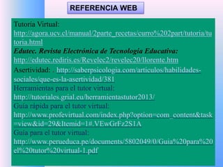 REFERENCIA WEB 
Tutoría Virtual: 
http://agora.ucv.cl/manual/2parte_recetas/curro%202part/tutoria/tu 
toria.html 
Edutec. Revista Electrónica de Tecnología Educativa: 
http://edutec.rediris.es/Revelec2/revelec20/llorente.htm 
Asertividad: . http://saberpsicologia.com/articulos/habilidades-sociales/ 
que-es-la-asertividad/381 
Herramientas para el tutor virtual: 
http://tutoriales.grial.eu/herramientastutor2013/ 
Guía rápida para el tutor virtual: 
http://www.profevirtual.com/index.php?option=com_content&task 
=view&id=29&Itemid=1#.VEwGrFz2S1A 
Guía para el tutor virtual: 
http://www.perueduca.pe/documents/5802049/0/Guia%20para%20 
el%20tutor%20virtual-1.pdf 
 