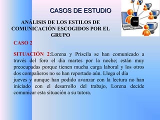 CASOS DE ESTUDIO 
ANÁLISIS DE LOS ESTILOS DE 
COMUNICACIÓN ESCOGIDOS POR EL 
GRUPO 
CASO 2 
SITUACIÓN 2:Lorena y Priscila se han comunicado a 
través del foro el día martes por la noche; están muy 
preocupadas porque tienen mucha carga laboral y los otros 
dos compañeros no se han reportado aún. Llega el día 
jueves y aunque han podido avanzar con la lectura no han 
iniciado con el desarrollo del trabajo, Lorena decide 
comunicar esta situación a su tutora. 
 