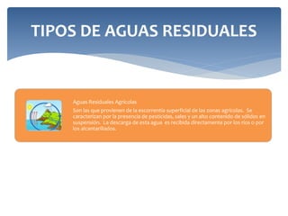 TIPOS DE AGUAS RESIDUALES
Aguas Residuales Agrícolas
Son las que provienen de la escorrentía superficial de las zonas agrícolas. Se
caracterizan por la presencia de pesticidas, sales y un alto contenido de sólidos en
suspensión. La descarga de esta agua es recibida directamente por los ríos o por
los alcantarillados.
 
