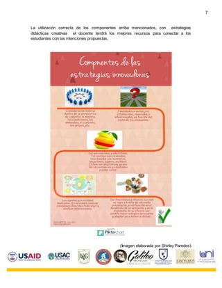 La utilización correcta de los componentes arriba mencionados, con estrategias
didácticas creativas el docente tendrá los mejores recursos para conectar a los
estudiantes con las intenciones propuestas.
(Imagen elaborada por Shirley Paredes)
7
 