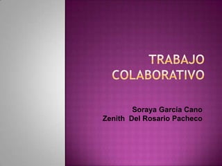 Trabajo colaborativo Soraya García Cano Zenith  Del Rosario Pacheco 