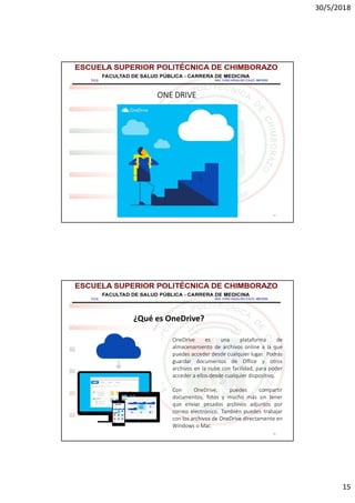 30/5/2018
15
29
ONE DRIVE
30
OneDrive es una plataforma de
almacenamiento de archivos online a la que
puedes acceder desde cualquier lugar. Podrás
guardar documentos de Office y otros
archivos en la nube con facilidad, para poder
acceder a ellos desde cualquier dispositivo.
Con OneDrive, puedes compartir
documentos, fotos y mucho más sin tener
que enviar pesados archivos adjuntos por
correo electrónico. También puedes trabajar
con los archivos de OneDrive directamente en
Windows o Mac
¿Qué es OneDrive?
 