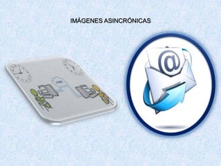 IMÁGENES ASINCRÓNICAS
 