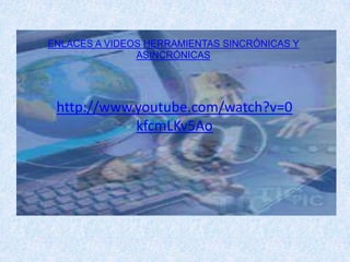 ENLACES A VIDEOS HERRAMIENTAS SINCRÓNICAS Y
ASINCRÓNICAS
http://www.youtube.com/watch?v=0
kfcmLKv5Ao
 