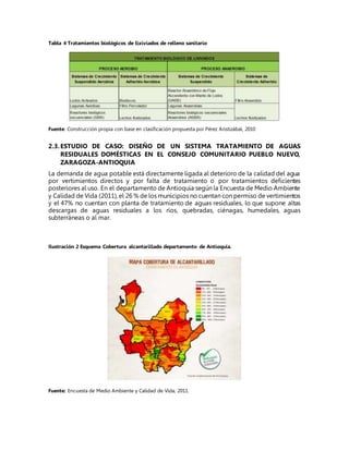Tabla 4 Tratamientos biológicos de lixiviados de relleno sanitario
Fuente: Construcción propia con base en clasificación propuesta por Pérez Aristizábal, 2010
2.3.ESTUDIO DE CASO: DISEÑO DE UN SISTEMA TRATAMIENTO DE AGUAS
RESIDUALES DOMÉSTICAS EN EL CONSEJO COMUNITARIO PUEBLO NUEVO,
ZARAGOZA-ANTIOQUIA
La demanda de agua potable está directamente ligada al deterioro de la calidad del agua
por vertimientos directos y por falta de tratamiento o por tratamientos deficientes
posteriores al uso. En el departamento de Antioquia según la Encuesta de Medio Ambiente
y Calidad de Vida (2011), el 26 % de los municipios no cuentan con permiso de vertimientos
y el 47% no cuentan con planta de tratamiento de aguas residuales, lo que supone altas
descargas de aguas residuales a los ríos, quebradas, ciénagas, humedales, aguas
subterráneas o al mar.
Ilustración 2 Esquema Cobertura alcantarillado departamento de Antioquia.
Fuente: Encuesta de Medio Ambiente y Calidad de Vida, 2011.
 