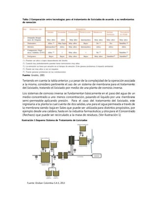 Tabla 2 Comparación entre tecnologías para el tratamiento de lixiviados de acuerdo a su rendimientos
de remoción
Fuente: Giraldo, 2001
Teniendo en cuenta la tabla anterior, y a pesar de la complejidad de la operación asociada
a la misma, considero pertinente el uso de un sistema de membrana para el tratamiento
del lixiviado, tratando el lixiviado por medio de una planta de osmosis inversa.
Los sistemas de osmosis inversa se fundamentan básicamente en el paso del agua de un
medio concentrado a uno menos concentración, pasando el líquido por una membrana
semi-permeable aplicando presión. Para el caso del tratamiento del lixiviado, este
ingresaría a la planta la cual cuenta de dos salidas, una para el agua permeada a través de
la membrana siendo baja en Sales que puede ser utilizada para distintos propósitos, por
ejemplo desde una caldera, hasta en la industria farmacéutica; y otra para el Concentrado
(Rechazo) que puede ser recirculado a la masa de residuos. (Ver Ilustración 1)
Ilustración 1 Esquema Sistema de Tratamiento de Lixiviados
Fuente: Viridian Colombia S.A.S, 2013
 