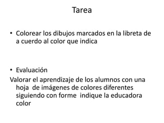 Tarea
• Colorear los dibujos marcados en la libreta de
a cuerdo al color que indica
• Evaluación
Valorar el aprendizaje de los alumnos con una
hoja de imágenes de colores diferentes
siguiendo con forme indique la educadora
color