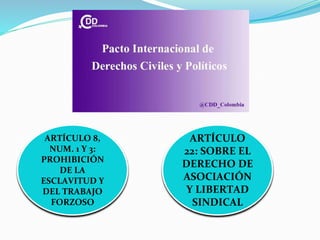ARTÍCULO
22: SOBRE EL
DERECHO DE
ASOCIACIÓN
Y LIBERTAD
SINDICAL
ARTÍCULO 8,
NUM. 1 Y 3:
PROHIBICIÓN
DE LA
ESCLAVITUD Y
DEL TRABAJO
FORZOSO
 