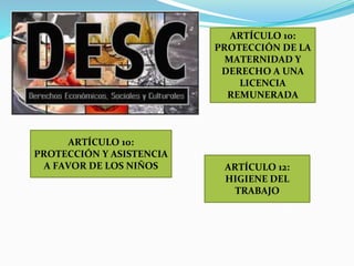 ARTÍCULO 10:
PROTECCIÓN DE LA
MATERNIDAD Y
DERECHO A UNA
LICENCIA
REMUNERADA
ARTÍCULO 10:
PROTECCIÓN Y ASISTENCIA
A FAVOR DE LOS NIÑOS ARTÍCULO 12:
HIGIENE DEL
TRABAJO
 