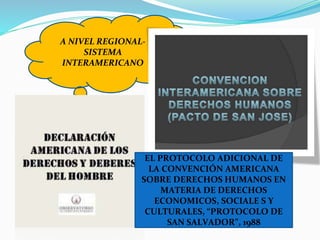 A NIVEL REGIONAL-
SISTEMA
INTERAMERICANO
EL PROTOCOLO ADICIONAL DE
LA CONVENCIÓN AMERICANA
SOBRE DERECHOS HUMANOS EN
MATERIA DE DERECHOS
ECONOMICOS, SOCIALE S Y
CULTURALES, “PROTOCOLO DE
SAN SALVADOR”, 1988
 